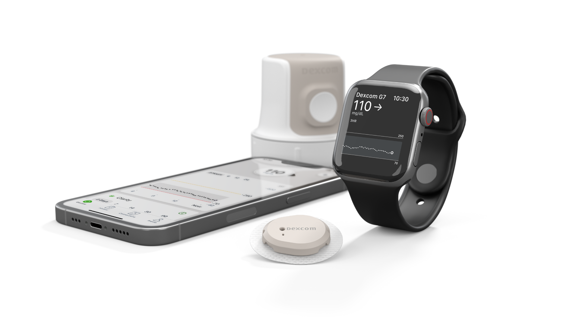 Dexcom G8 For Diabetes Management
