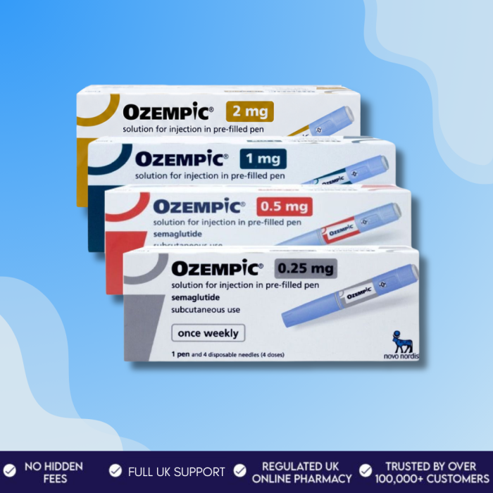Weight Loss Medications Zepbound Injection